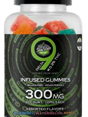 buy Delta 9 Gummies online Europe