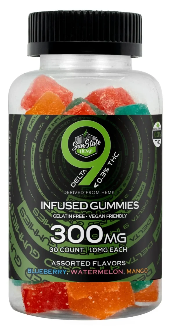 buy Delta 9 Gummies online Europe